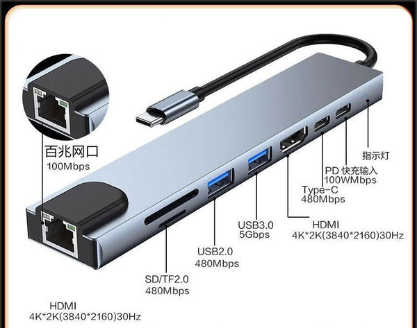 USB hub Type-c Docking Station Network Card Usb3.0 Card Reader Multi-port Smart Hub Multi-function Docking Station